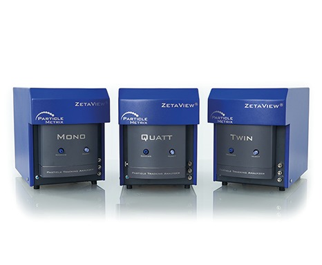 Nanoparticle Tracking Analyzer – Precision Analysis For Nano-Scale Research